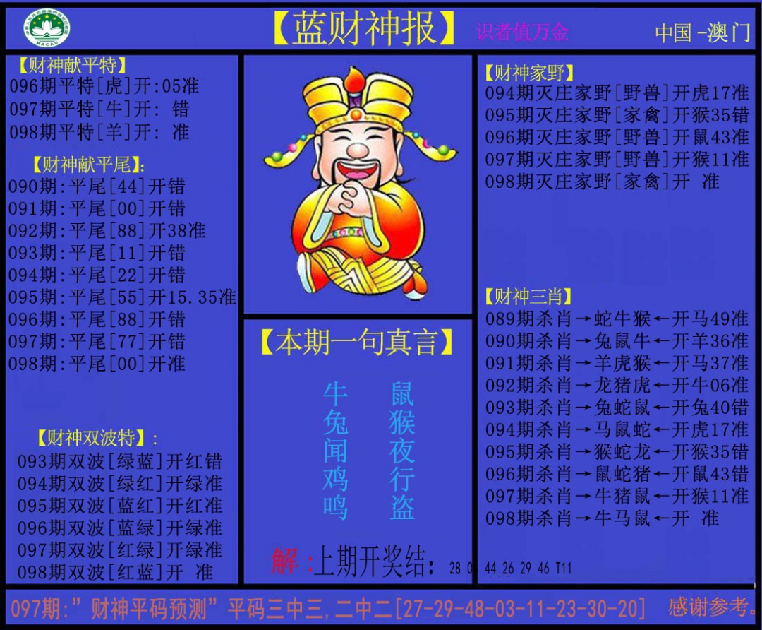 098期蓝财神[图]