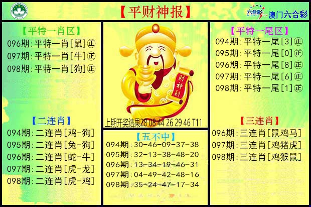 098期平财神[图]