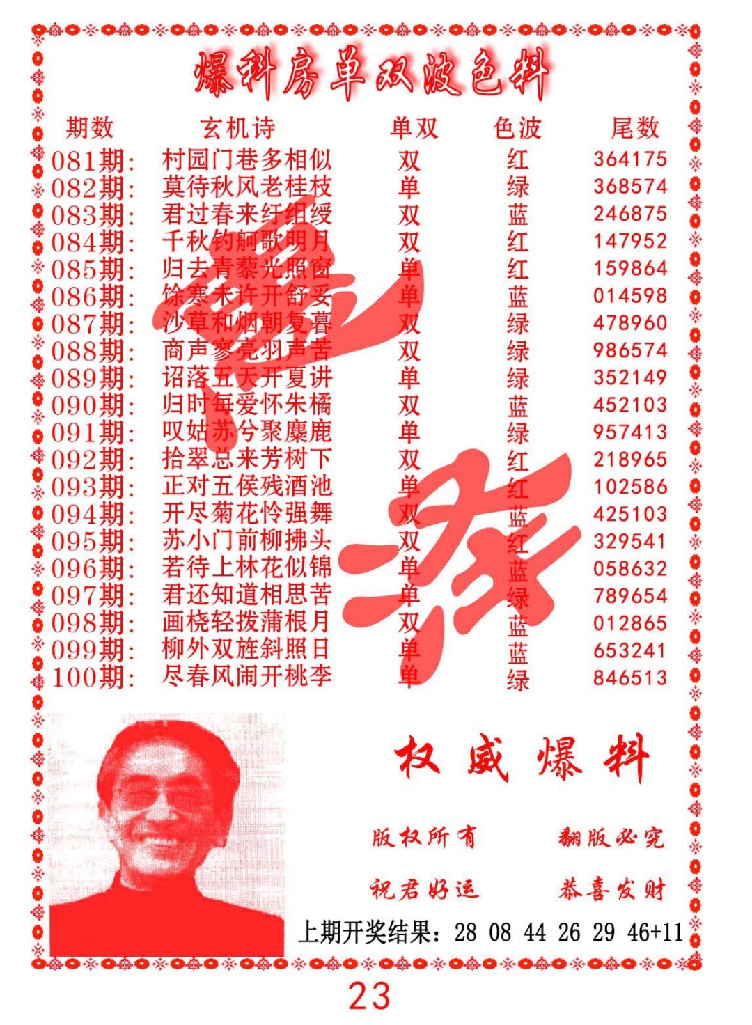 098期爆料房单双波色料[图]